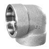 Reducing Coupling