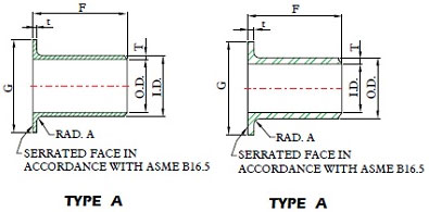 Stub Ends Long Type "A"