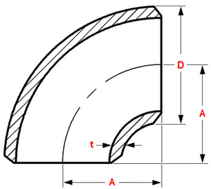 Butt Weld Elbows 90° - SR ASME B16.9