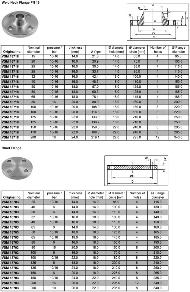 VSM18718-weldneck-flange