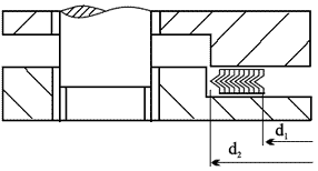 Tongue and groove flanges per ANSI B16.21 (150-1500 lbs)