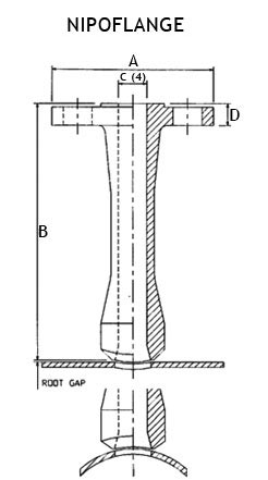 Nipoflange