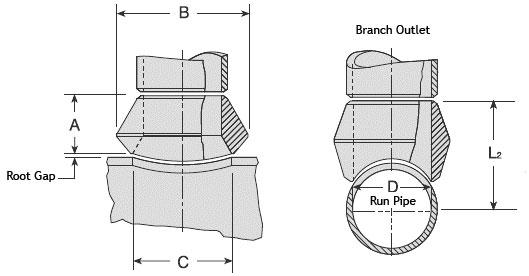 weldolet-graph